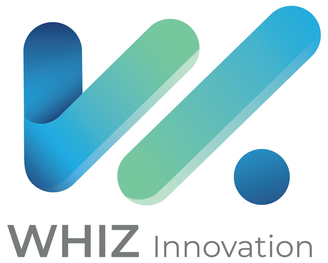 whizinnovation